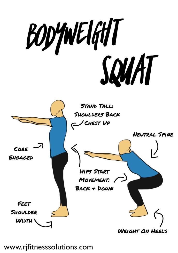 Bodyweight Squats