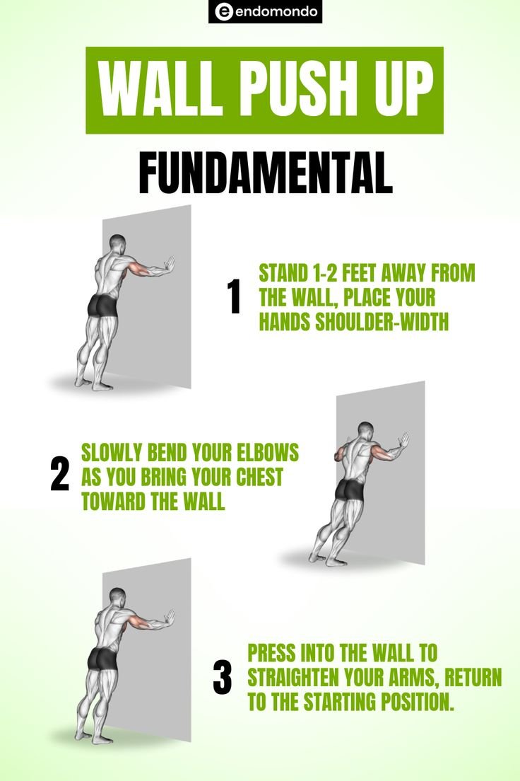 Wall Push-Ups